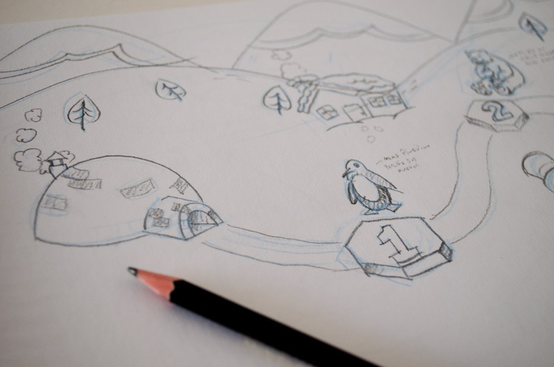 Part of the design process.