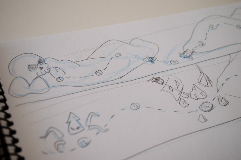 Part of the design process.