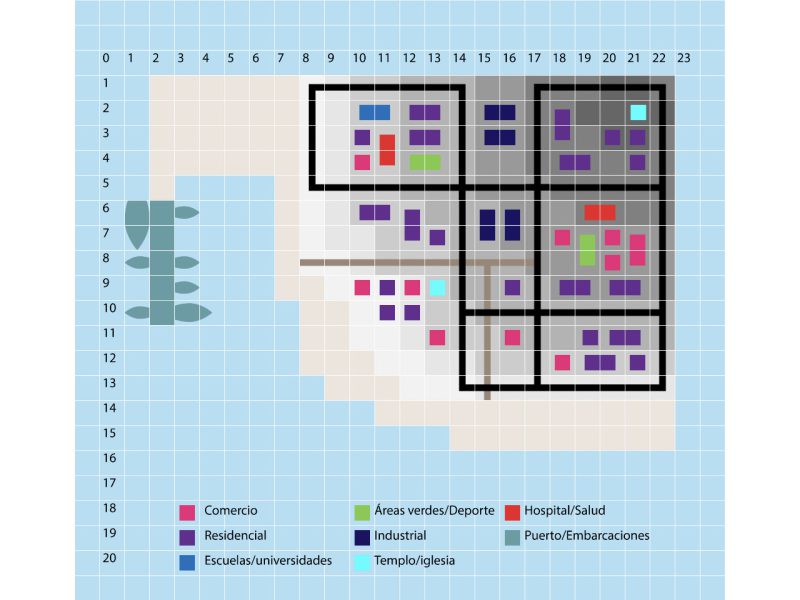 Proceso de planificación de mapas y elementos del juego