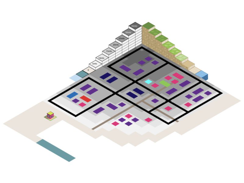 Proceso de planificación de mapas y elementos del juego